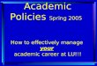 Academic Policies  Spring 2005   How to effectively manage  your academic career at LU!!!