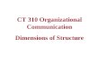 CT 310 Organizational Communication Dimensions of Structure