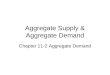 Aggregate Supply & Aggregate Demand