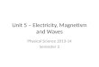 Unit 5 – Electricity, Magnetism and Waves