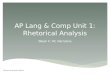 AP Lang & Comp Unit 1: Rhetorical Analysis