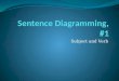 Sentence  Diagramming, #1