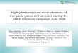 EMEP Intensive Measurement  Periods June 2006 / January 2007