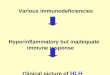 Various immunodeficiencies                  Hyperinflammatory but inadequate