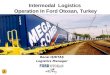 Intermodal  Logistics  Operation In Ford Otosan, Turkey