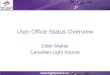 User Office Status Overview