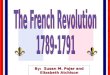 The French Revolution 1789-1791