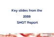 Key slides from the  2009  SHOT Report