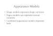 Appearance Models