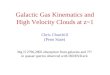 Galactic Gas Kinematics and High Velocity Clouds at z~1