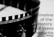 Timeline of the  History  of Video Production
