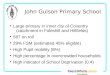 John Gulson Primary School