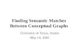 Finding Semantic Matches Between Conceptual Graphs