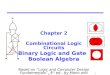 Chapter 2 Combinational  Logic Circuits Binary Logic and Gates Boolean  Algebra
