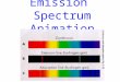 Emission  Spectrum Animation