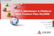 PPC’s Mainboard & Platform  New Product Plan 2H,2006