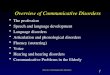 Overview of Communicative Disorders