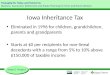 Iowa Inheritance Tax