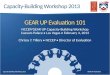 GEAR UP Evaluation 101 NCCEP/GEAR UP Capacity-Building Workshop