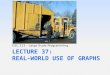 Lecture 37: Real-World USE OF Graphs