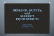 DEMAND, SUPPLY, and MARKET  EQUILIBRIUM Appendix ( chapter 3 )