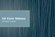 10 Core Values