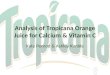 Analysis of Tropicana Orange Juice for Calcium & Vitamin C