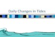 Daily Changes in Tides