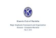 Kiwanis Club of Marietta Major Emphasis Framework and Organization Kiwanis - Graduate  Marietta