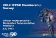 2012 ICPSR Membership Survey