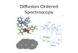 Diffusion Ordered Spectroscopy
