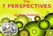 The 7 PERSPECTIVES  of Psychology