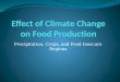 Effect of Climate Change on Food Production