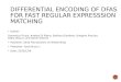 Differential Encoding of DFAs for Fast Regular  Expresssion  Matching