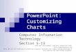 PowerPoint: Customizing Charts