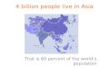 4 billion people live in Asia