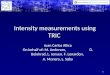 Intensity measurements using TRIC
