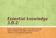 Essential knowledge 3.D.2: