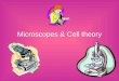 Microscopes & Cell theory