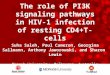The role of PI3K signaling pathways in HIV-1 infection of resting CD4+T-cells