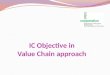 IC Objective in  Value  Chain approach
