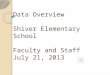 Data Overview Shiver Elementary School Faculty and Staff July 21, 2013