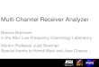Multi-Channel Receiver Analyzer