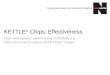 KETTLE ®  Chips: Effectiveness