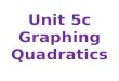 Unit  5c Graphing Quadratics