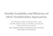 Parallel Scalability and Efficiency of HEVC Parallelization Approaches