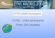 TOTAL: 5,064 participants From 100 countries