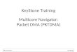 Multicore Navigator: Packet DMA (PKTDMA)