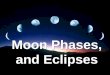 Moon Phases, and Eclipses
