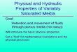 Physical and Hydraulic Properties of Variably Saturated Media
